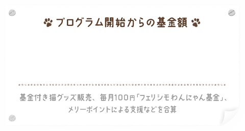 [プログラム開始からの基金額] 基金付き猫グッズ販売、毎月100円「フェリシモわんにゃん基金」、メリーポイントによる支援などを合算